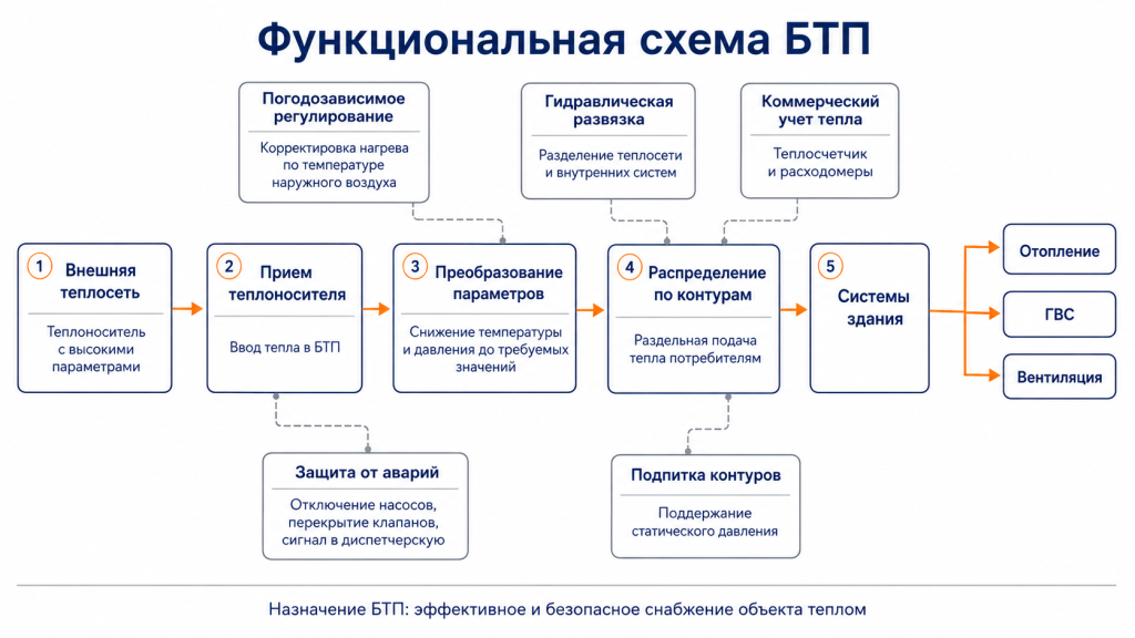 Инфографика 1.png